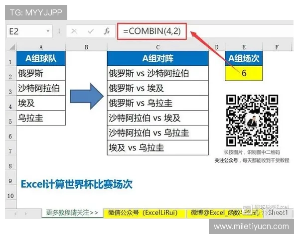 世界杯Excel赛程表北京时间详细整理,助你轻松掌握每场比赛时间安排 世界杯Excel赛程表北京时间详细整理,助你轻松掌握每场比赛时间安排