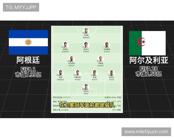 世界杯阿根廷对阵约旦比赛日期及赛程安排全解析 世界杯阿根廷对阵约旦比赛日期及赛程安排全解析